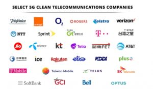 アメリカが指定した台湾のクリーンな電信業者5社