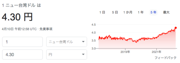 対日本円
